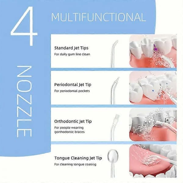 Portable Oral Irrigator (Water Flosser), USB Rechargeable, 3 Modes Soft/Normal/Pulse, 4 Replaceable Nozzles, IP67 Waterproof White