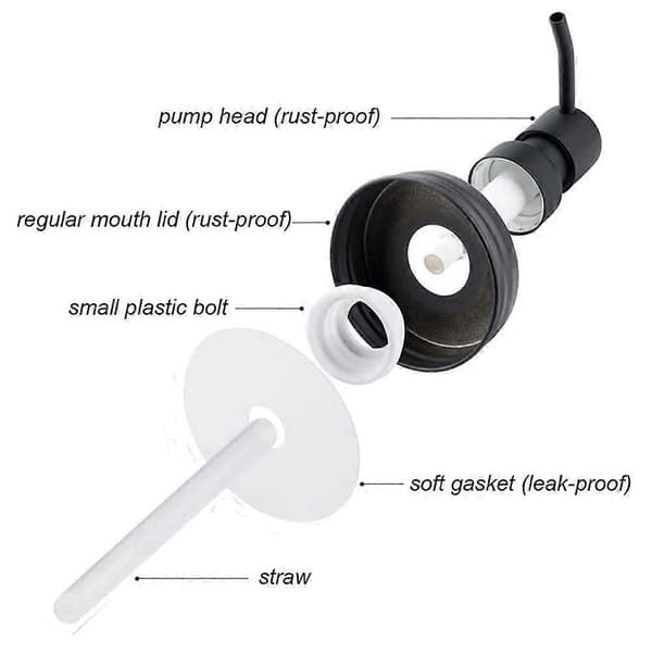4-pack Mason Jar Tvåldispenserlock med pumpar, lotiontvåldispenserlock för 16 oz vanliga munburkar