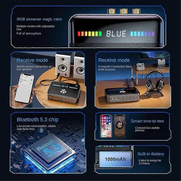 Bluetooth-mottaker 5.3NFC Bluetooth-adapter koaksial fiberoptisk Hifi Bluetooth-sender universell Black