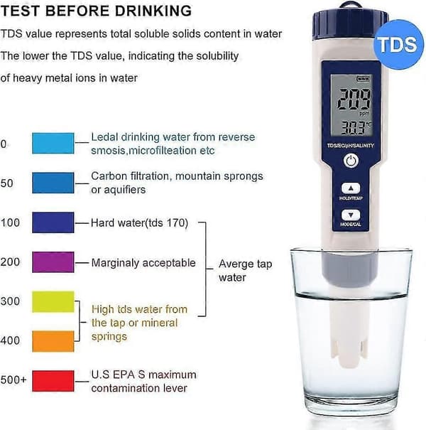 5-i-1 Vandtester Multifunktionel Vandkvalitetstester, Digital Tds/ec/salinitet/ph/temperatur Til Drikkevand, Pool, Akvarium, Fisketank, Hydrop