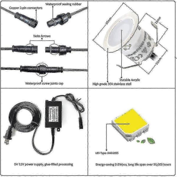 10-pack IP67 Vattentät Infälld LED-spotlight, Varmvit 3000K, 32mm 12V DC