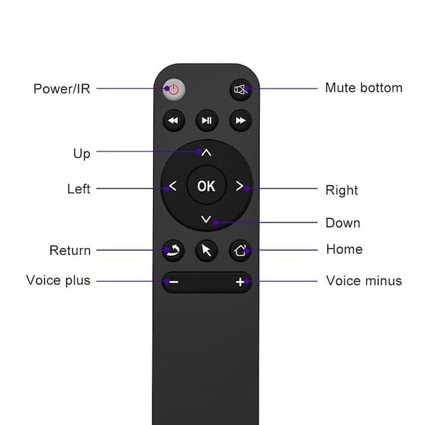 Bluetooth 5.2 Fjernbetjening Luftmus Til Smart TV Boks Telefon Computer PC Projektor Etc. Bt5.2 Remo Sort