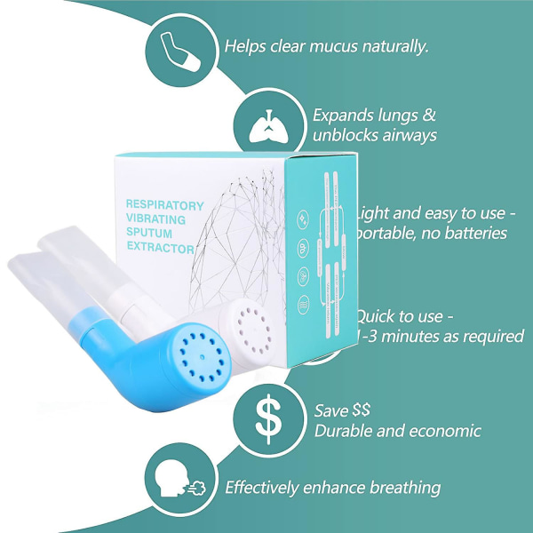 Keuhkoharjoittaja ja limanpoistolaite Hengitysapu laajentaa hengitysteitä helpottamaan liman adsorptiota ja auttaa puhdistamaan keuhkojen limaa Blue