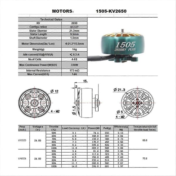Til LANNRC 1505 PLUS 2650KV 6S Børsteløs Motor 3-6S Lipo til 3-4 tommer langdistance traverserende droner OddityRC XI25