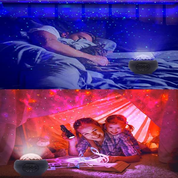 Nattlampa Stjärnprojektor, Galaxplaneter Projekt