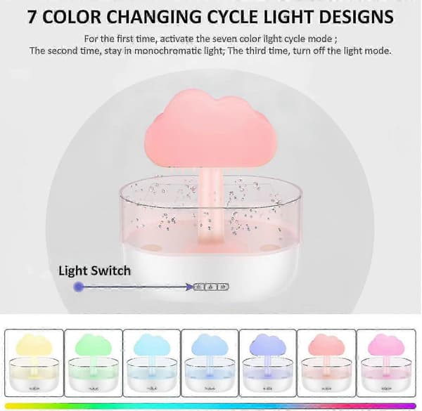 Regnmoln Luftfuktare Vattendropp 200ml, Led Moln Regn Aromaterapi Eterisk Olja Diffuser Nattlampa 7 Färger Avkopplande Sänglampa white