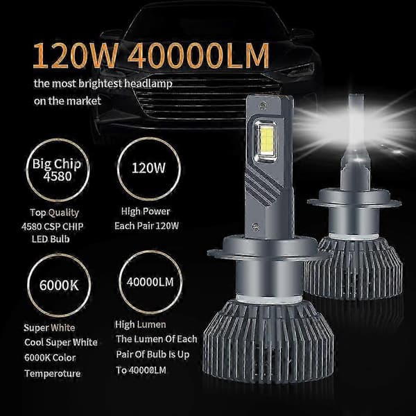 120W H7 LED frontlyspære 40000LM Canbus klar for bilutskifting