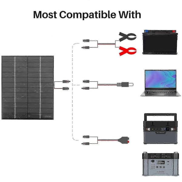 12V 5.2W Mini solcellepanel for utendørs lading polykrystallinske solceller