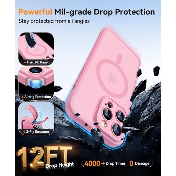 Magnetisk skal til iPhone 16 Pro Max med fuldstændig kamerabeskyttelse [Kompatibel med MagSafe] [Gennemsigtig mat] Beskyttende telefoncover, varm pink Pink iPhone 14 Pro