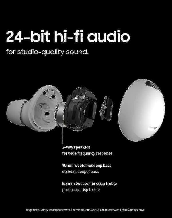 2025 Galaxy Buds 2 Pro True Wireless Bluetooth-hodetelefoner BV