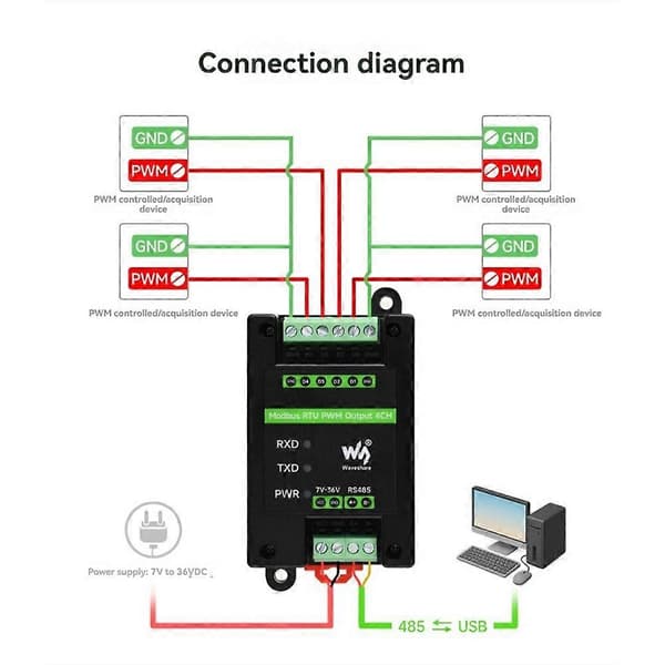 Waveshare Industriel 4-CH PWM Pulsudgangsmodul Modbus RTU Protokol RS485 Interface Justerbar Frekvens Svart