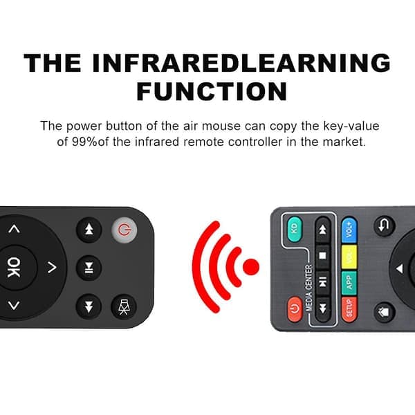 Bluetooth 5.2 Fjernbetjening Luftmus Til Smart TV Boks Telefon Computer PC Projektor Etc. Bt5.2 Remo Sort