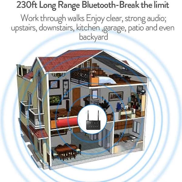 Langdistanse Bluetooth 5.0 sender/mottaker aptX HD lav latens lydadapter
