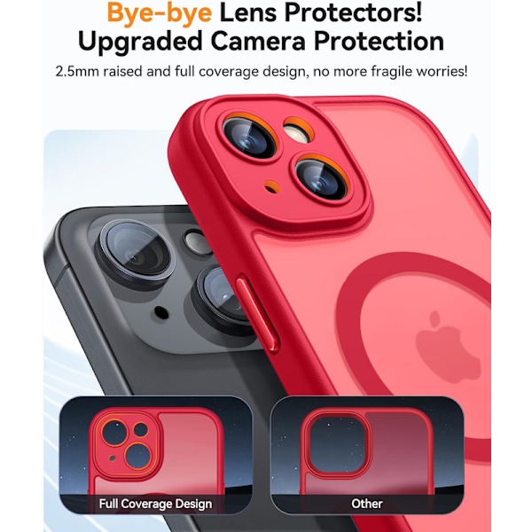 Magnetisk skal til iPhone 16 Pro Max med fuldstændig kamerabeskyttelse [Kompatibel med MagSafe] [Gennemsigtig mat] Beskyttende telefoncover, varm pink Red Red iPhone 14