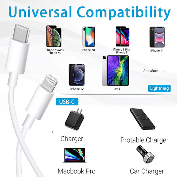 iPhone 20W hurtigladekabel 2-pakning USB-C til Lightning-kabel (2m) Hurtiglading white