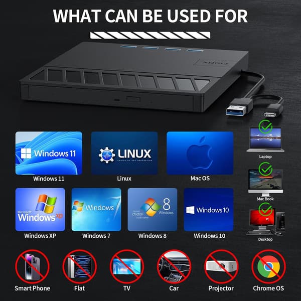 7-in-1 External DVD Burner DVD Drive