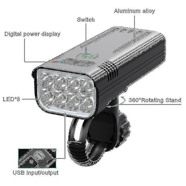 Sykkellys med 30 000 lumen, 10 000 mAh USB-oppladbart batteri, LED-sykkellys, hodelykt, MTB, vanntett lommelykt, hodelykt