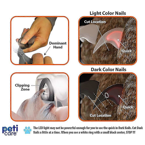 Pet Clippers for Cat Dog with LED Light, Quick Clip, Durable and Sharp