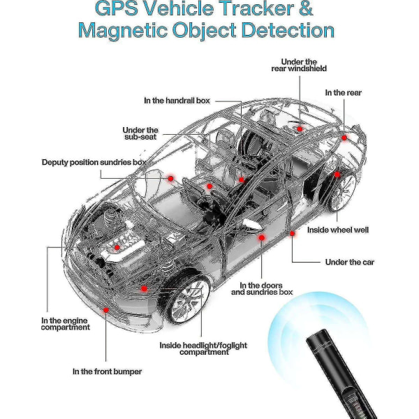 Detektor, GPS-sporingsdeteksjon, Rf-signalskanner med 1m-8g Hz bredt frekvensområde og 12