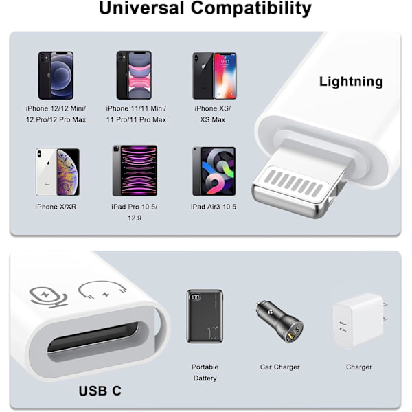 iPhone OTG Adapter, USB Type C Female to Lightning Male Charger Data Sync Dongle Type C Camera Card Reader Flash Drive Keyboard Mouse U Disk