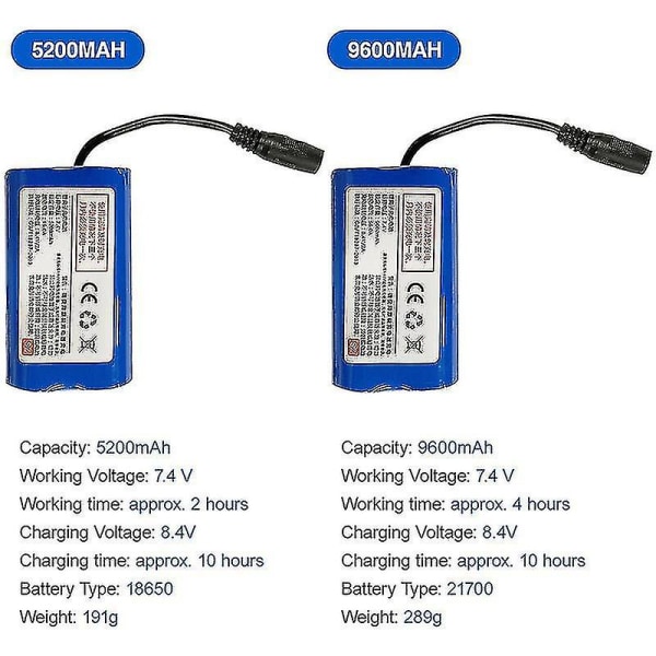 7.4v 5200mah Batteriutbyte för Fiskebetebåt