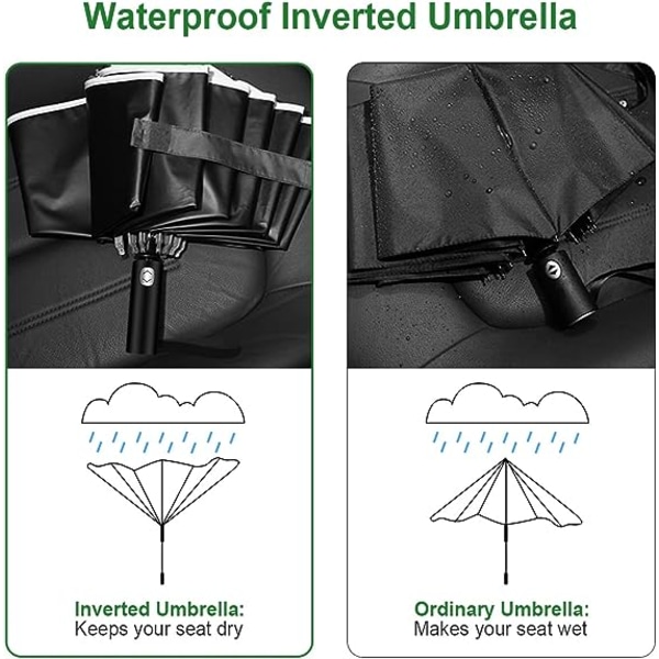 Taitettava sateenvarjo, käänteinen sateenvarjo, tuulenpitävä, vahva, automaattisesti avautuva/sulkeutuva, UV-suojattu, kompakti, kannettava matkasateenvarjo heijastavilla raidoilla sadeauringolle