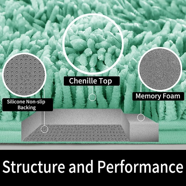 Premium Badrumsmatta Halksäker Fluffig Badmatta, Otroligt Mjuk Bekväm, Extra Tjock Green 40x120cm