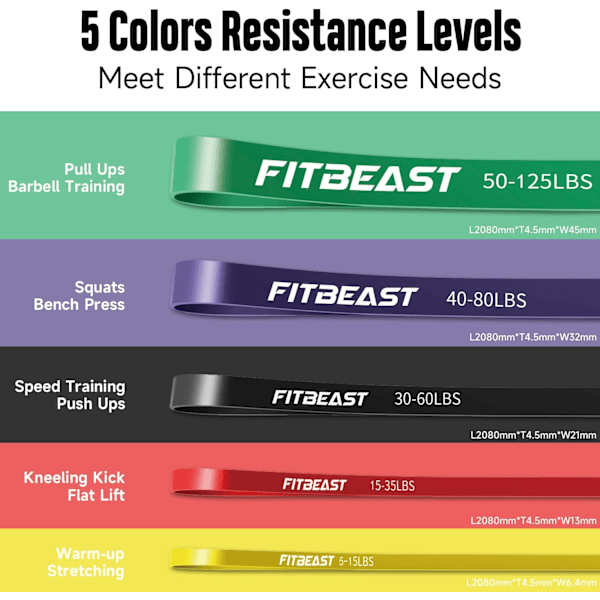 Pull-up Band Set, 5-15 lbs - för Aerobics, CrossFit, Styrketräning, Muskelbyggnad, Yoga, Stretching, Pull-up Assist Bands