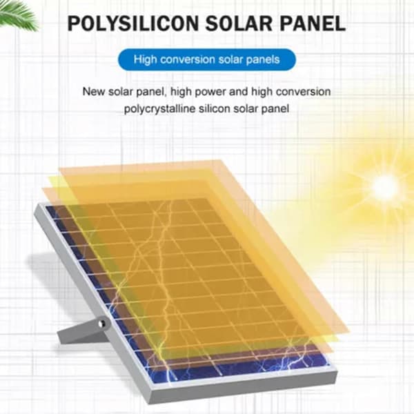 300W LED Solar Flomlys Panel Gatelys Utendørs Vanntett Fjernkontroll