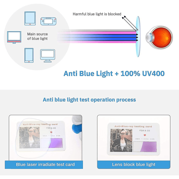 2024 2 pakke blå lysblokkerende briller, datamaskin lese-/spilling/tv/telefoner Briller for kvinner menn