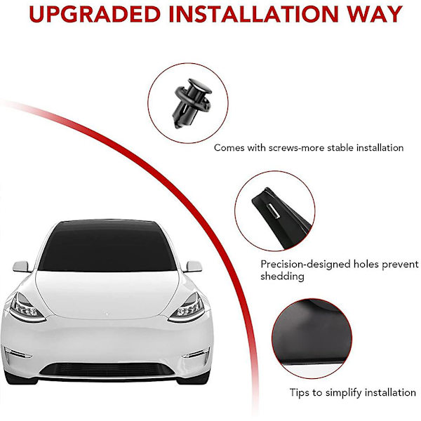 4-pakks/sett Tesla Model Y Fender - Enkle å montere, holdbare og lette Model 3