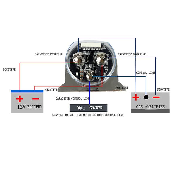 3.0 Farad Superkondensator Auto Audio Super Power Subwoofer LED Spændingsdisplay