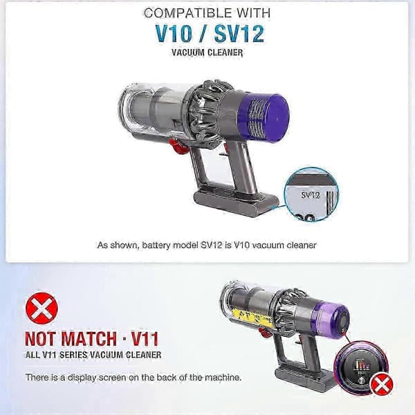 Main Body Housing Replacement for V10 SV12 Vacuum Cleaner Assembly