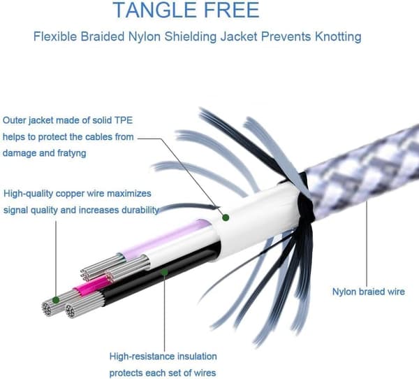 Oplader til iPhone, Lightning-kabel 3-pak 6FT USB-opladerkabel