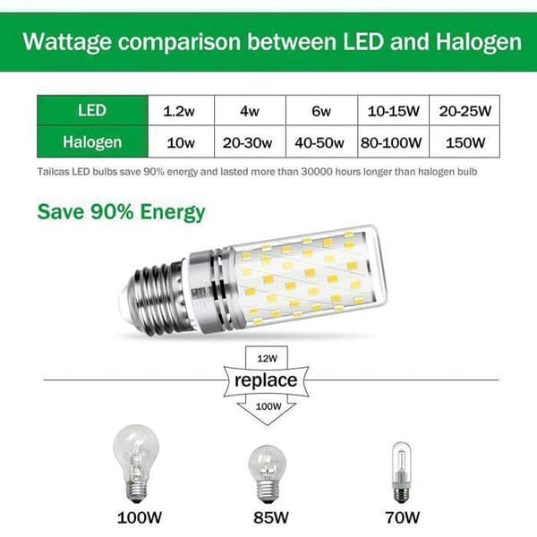 E27 LED-lampa - NETBOAT - 12W - Kallvit 6000K - 1450LM - 6-pack
