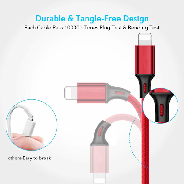 Multiladdningskabel 2-pack, 3A 3-i-1 snabbladdningskabel, 1,25m nylonflätad multi-USB-kabel med iP Micro USB Typ C-port