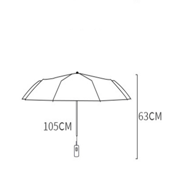 Stormproof paraply - vindsikkert dobbelt kuppel lommeparaply og