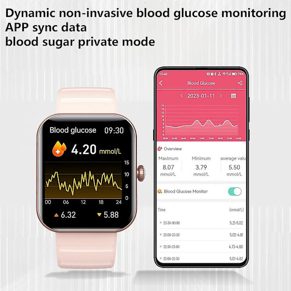 Ikke-invasiv Blodsukkermåling Smartwatch, Fuld Touch Sundhedstracker Ur Med Blodtryk, Blodiltmåling, Søvnovervågning Blue Silicone