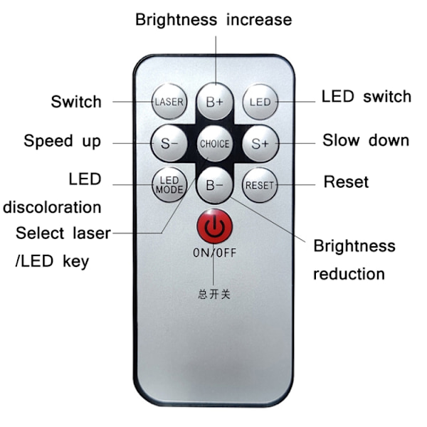 Laser Starry Sky Watermark Projection Light Small Stage Atmosphere Light (White)
