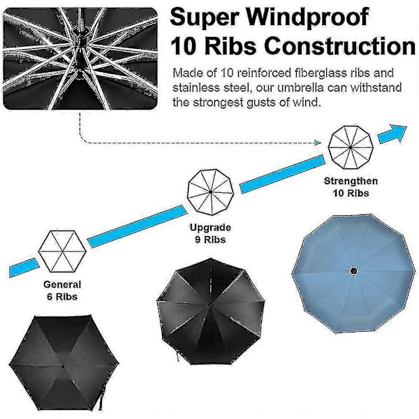Folding Umbrella with LED Inverted Umbrella