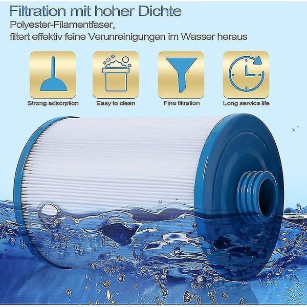 2 x Spa Filterpatron, Jacuzzi Udskiftningsfilter, Spa Business Jacuzzi Pww50 6ch-940