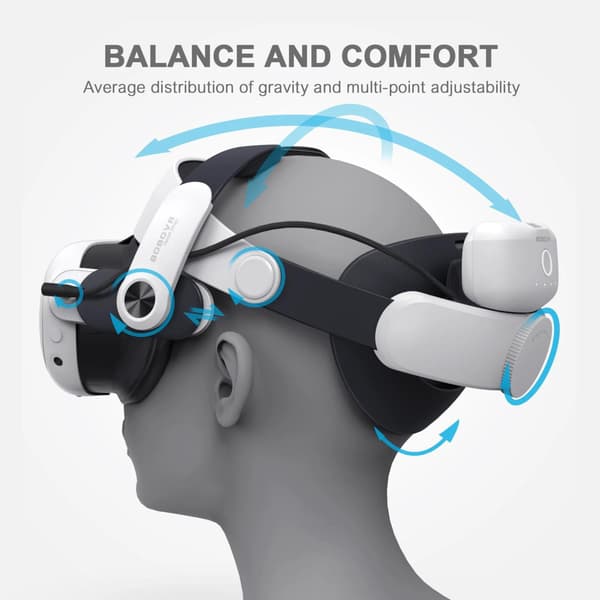 BOBOVR M3 Pro Justerbart VR-hodebånd med 5200 mAh batteri for Meta Quest 3S / Quest 3 – Magnetisk batteri, USB-C og bikakeputer inkludert