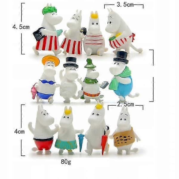 2025 Muminfigurer Set med 12 Delar