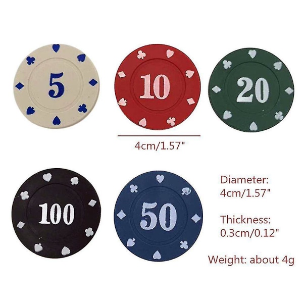 100 stk. runde plastchips Casino Poker Kortspil Baccarat Tælletilbehør Terninger Underholdning Chip 5/10/20/50/100