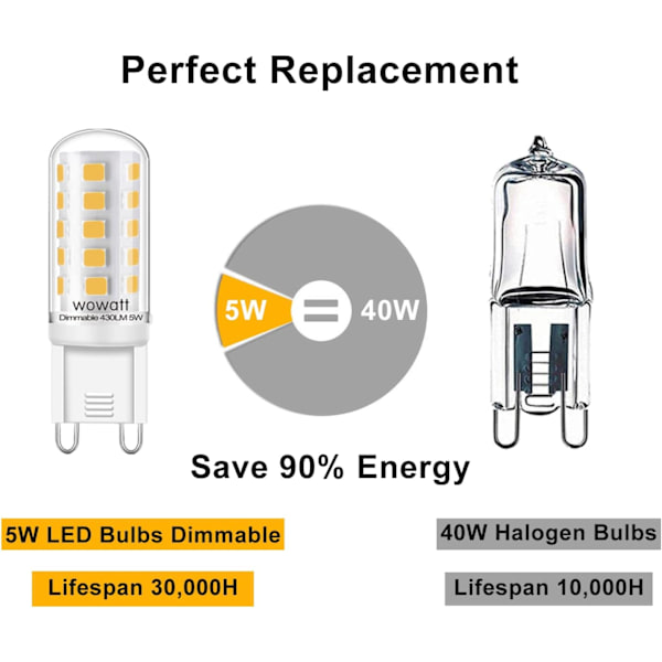 6 stk. G9 LED Dæmpbare Varmt Hvid LED G9 5W Udskiftning 40W Flimmerfri Halogenlampe med IC-styring