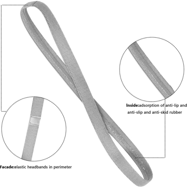 Sportspannebånd for gutter, elastiske sportshårbånd, sklisikre, tynne pannebånd for menn, sportshårbånd med silikongrep for fotball, løpeyoga-trening(