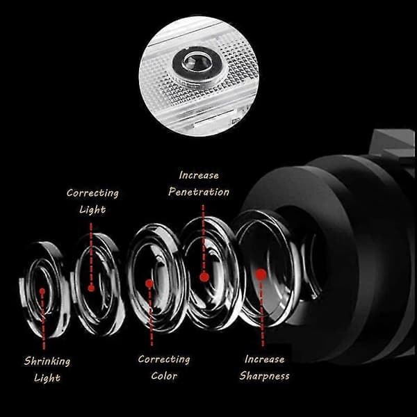 Bil Dør LED Projektor Lys Skygge Spøgelse Velkomst Lys Auto Tilbehør Til Dodge Charger Avenger Magnum SRT Hellcat-God 1