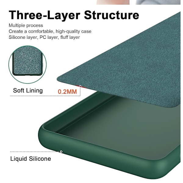 Kompatibel med Motorola Edge 30 Neo 5g TPU-etui Blød foring 2,2 mm Stødsikkert cover Green