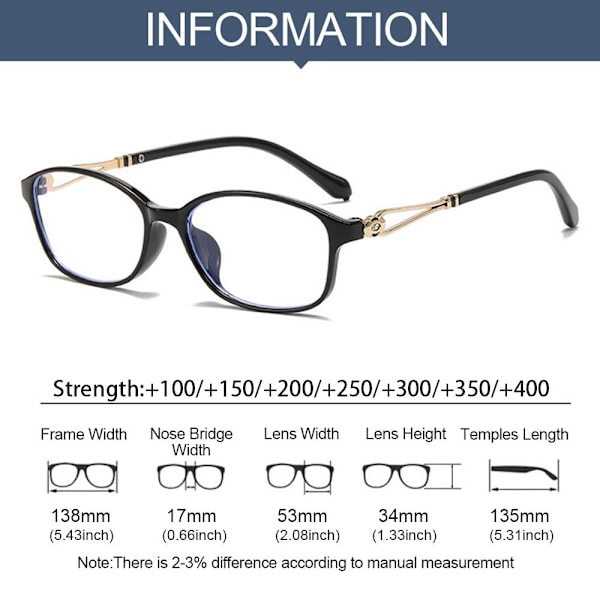 Lukulasit kevyt kehys SININEN VOIMAKKUUS 100 Blu Blu Blue Strength 100