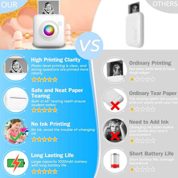 Bluetooth Thermal Printer for Mobile Printing, Inkless Printing for Creative Stickers, Portable Printer with High-Resolution Prints, Versatile